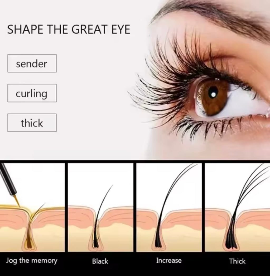 Siero per la crescita delle ciglia Vylabeauty